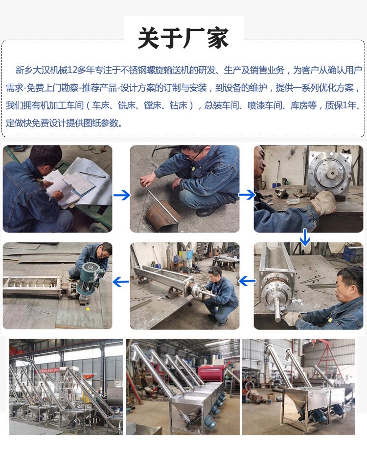 不銹鋼螺旋輸送機(jī)廠(chǎng)家